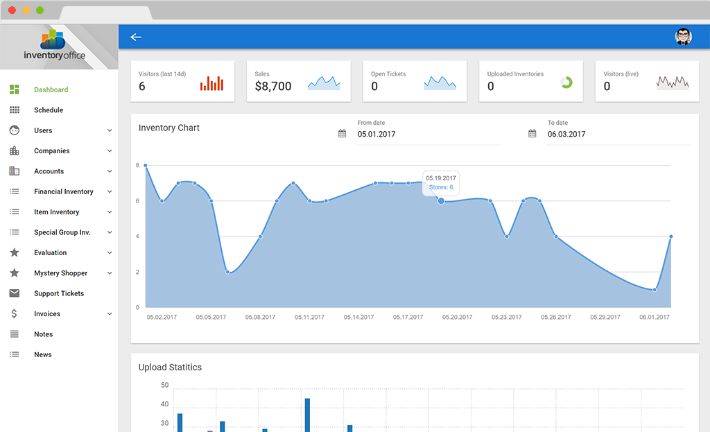Dashboard